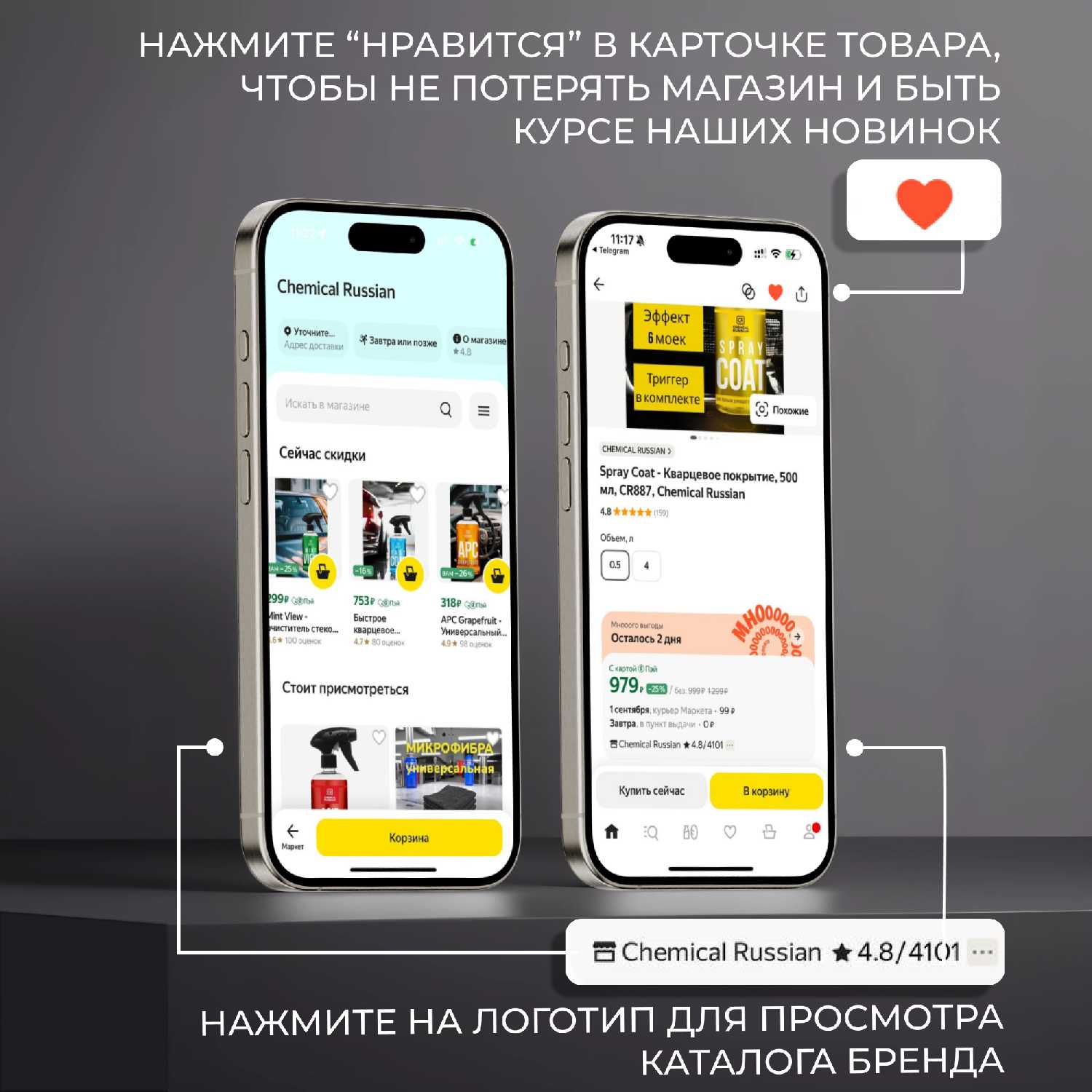 Набор для мойки автомобиля Chemical Russian Pre Foam + Ceramic Wash фотография 2