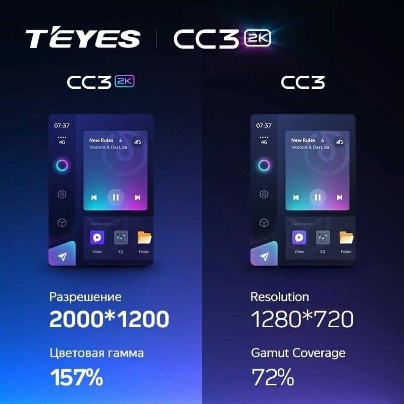 Магнитола Opel Teyes CC3 (4/32GB) фотография 5