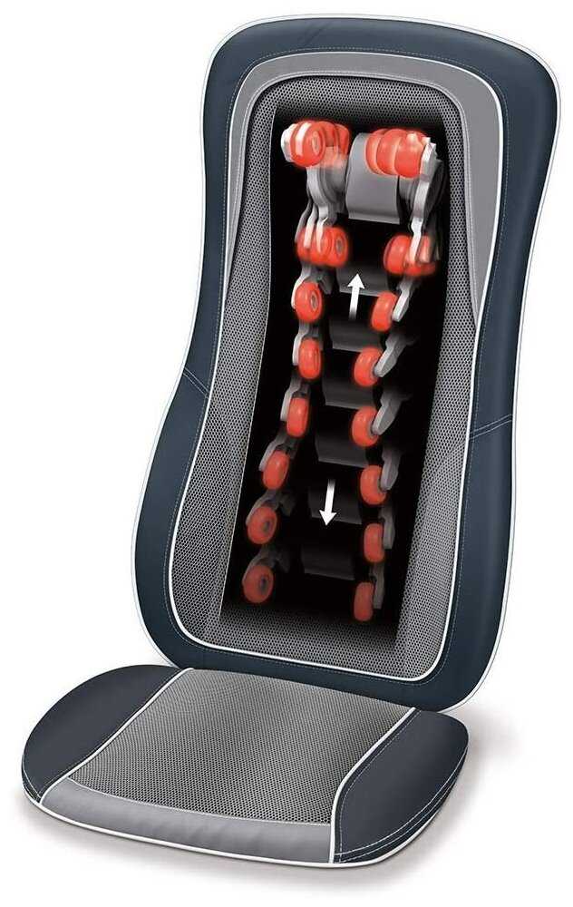 Массажер Beurer MG315 (640.63) фотография 2