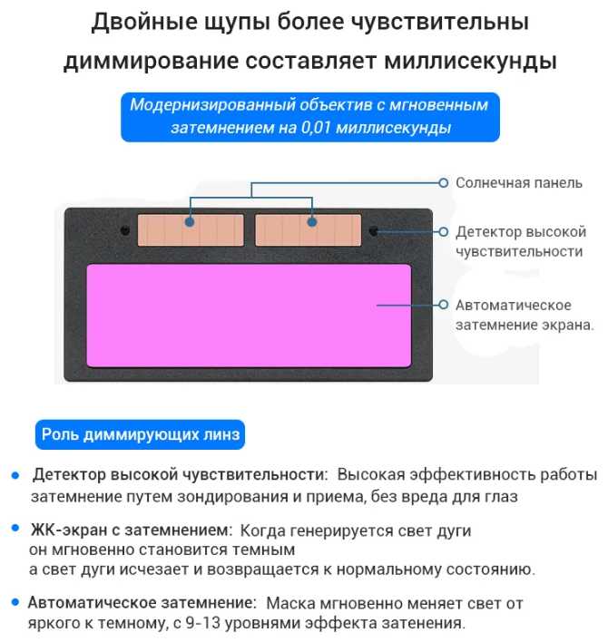 Сварочные очки Хамелеон фотография 2
