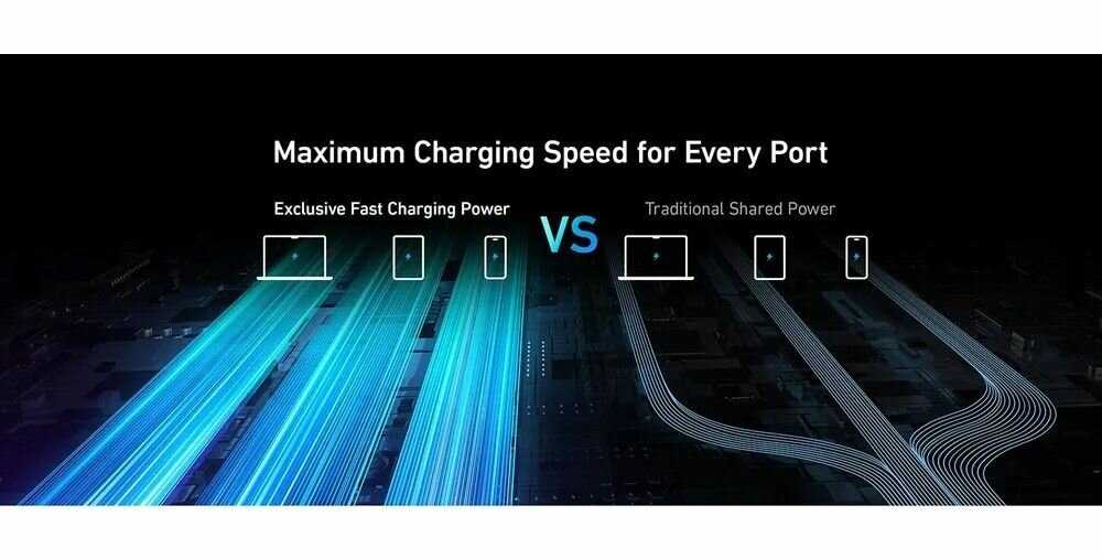 Портативное зарядное устройство Anker Prime 20000мАч фотография 11