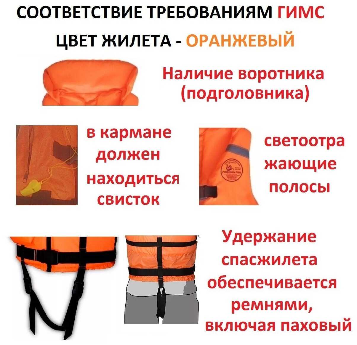 Спасательный жилет POSEIDON FISH Life vest подростковый до 50 кг с подголовником гимс, Беларусь фотография 3
