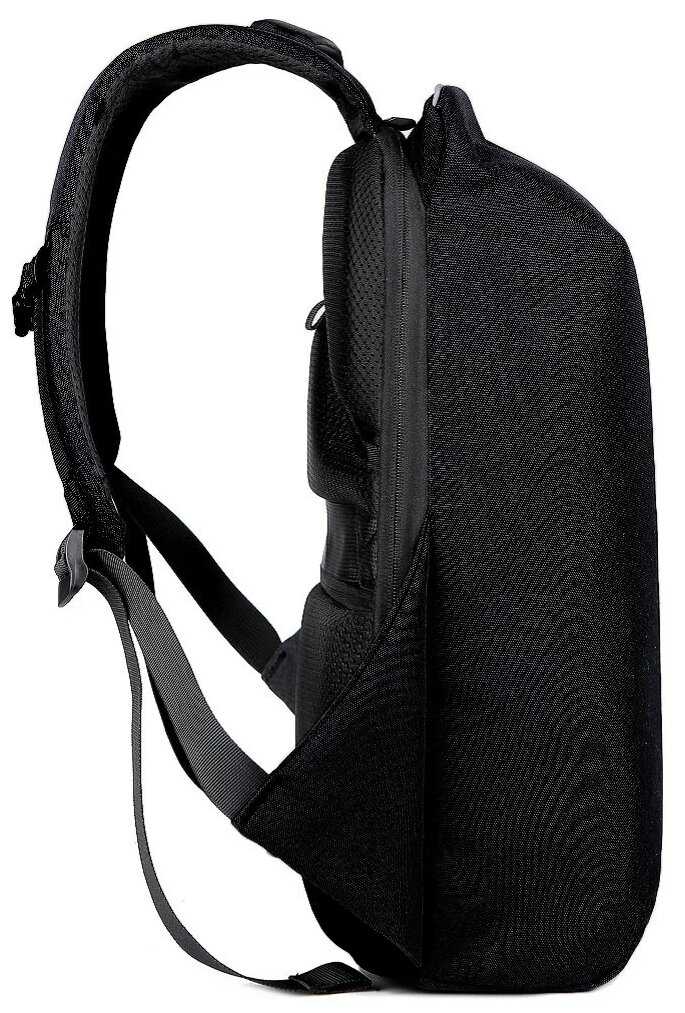 Рюкзак фотография 2