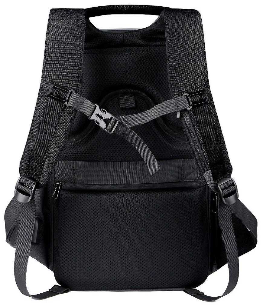 Рюкзак фотография 3