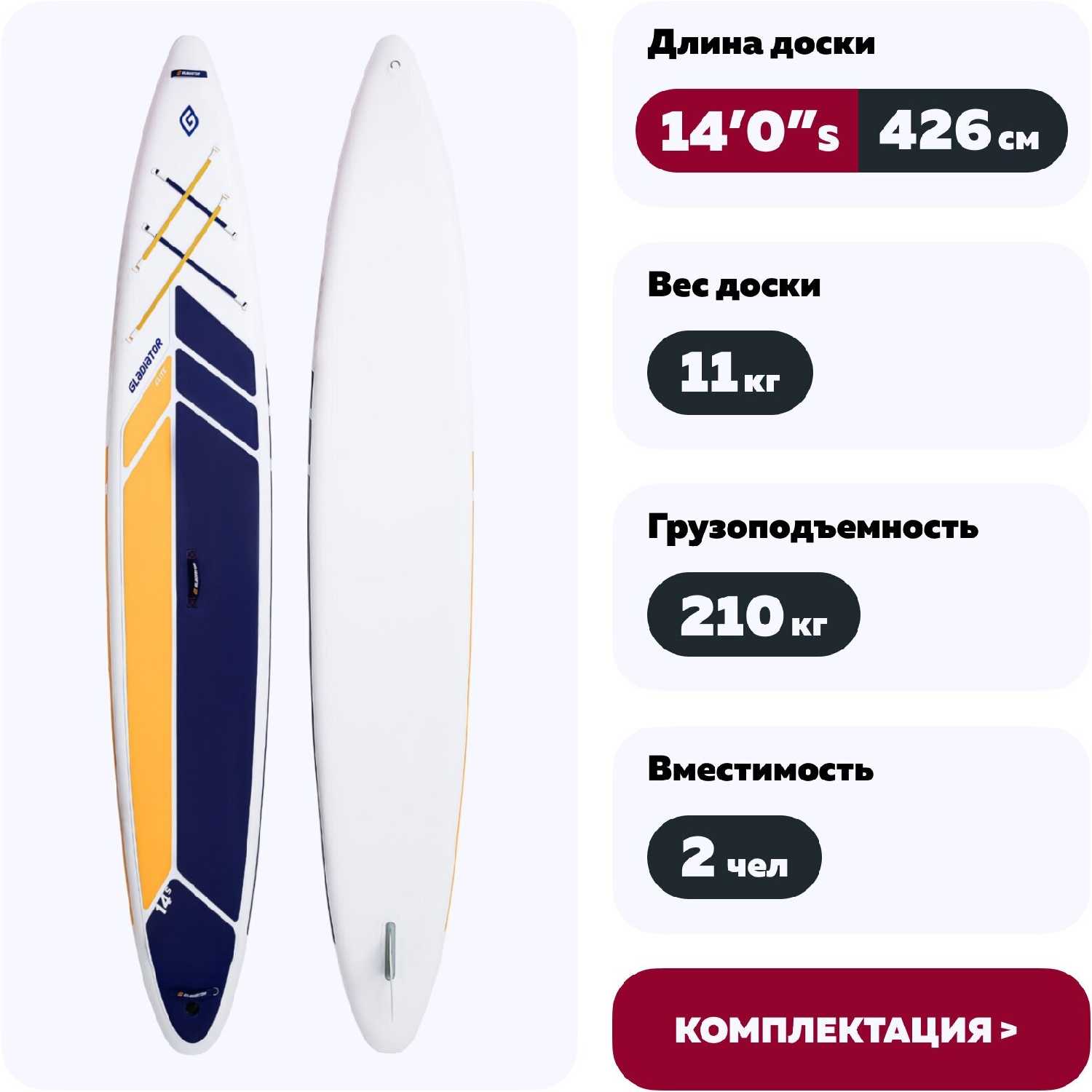 Надувной гоночный сапборд Gladiator Elite 14'0