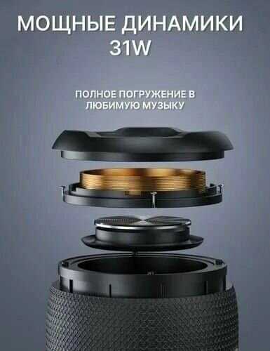 Беспроводная колонка AWEI Y669 фотография 18