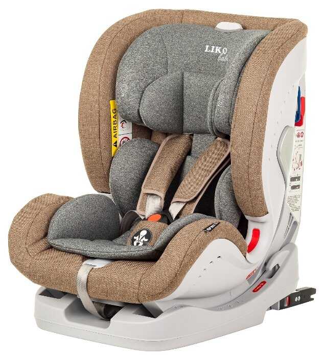 Автокресло группа 0/1/2/3 (до 36 кг) Liko Baby Sprinter Isofit (Isofix) фотография 20