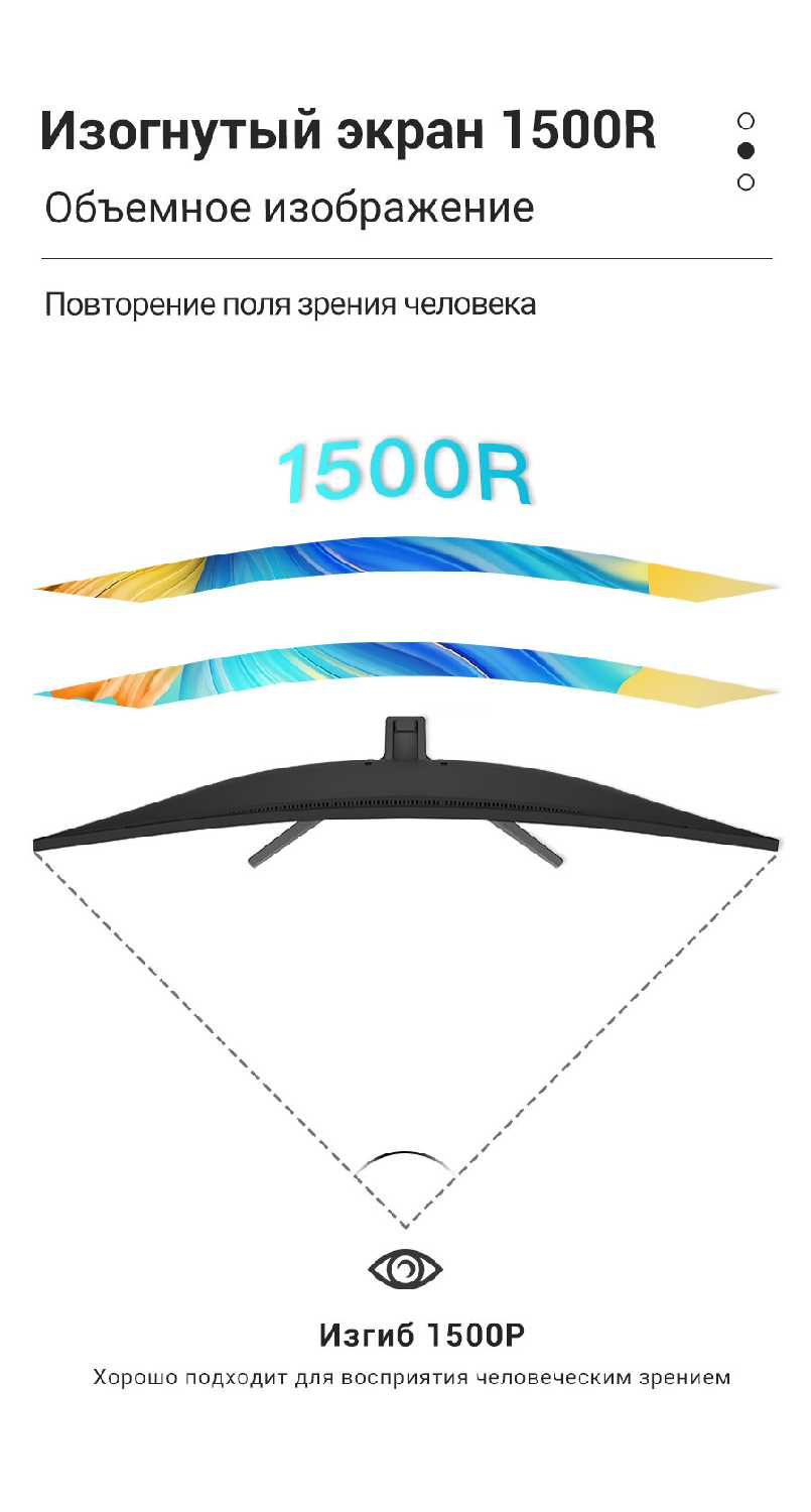 Монитор Sanc N75II 27