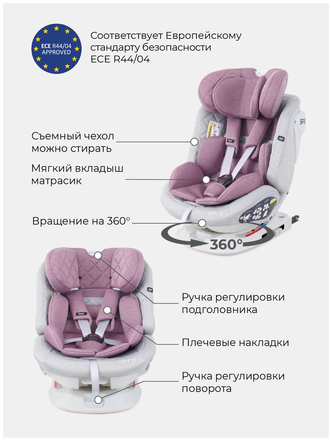 Автокресло Rant Nitro (UB619) фотография 11