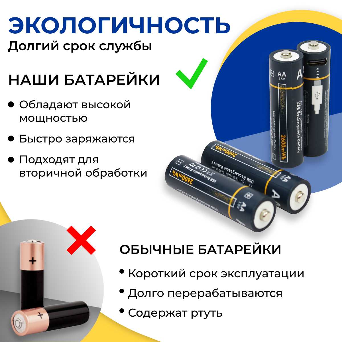Аккумуляторные батарейки AA 2600 мАч Type-C фотография 6