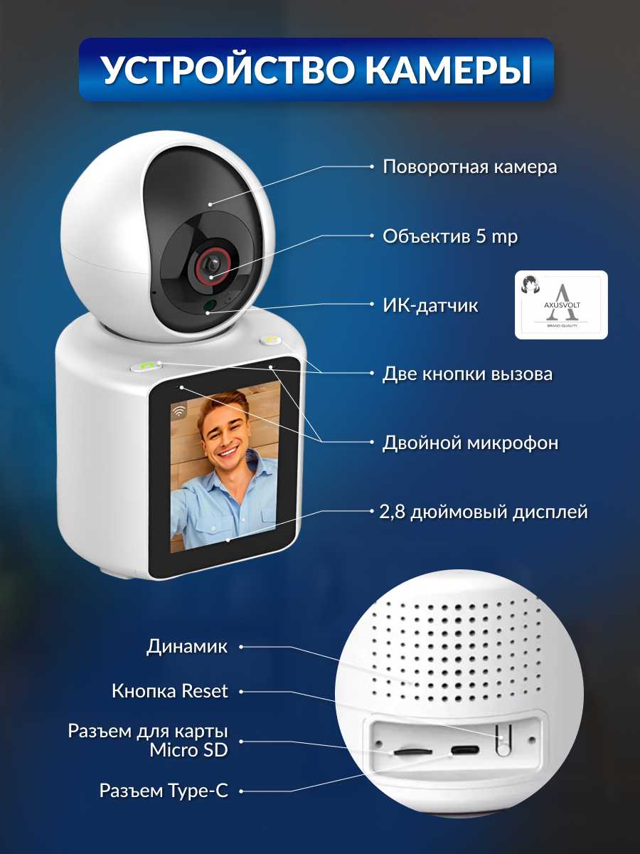 Умная домашняя камера Wi-Fi с видеоняней 5 МП с монитором, обратной связью и ночным видением фотография 3