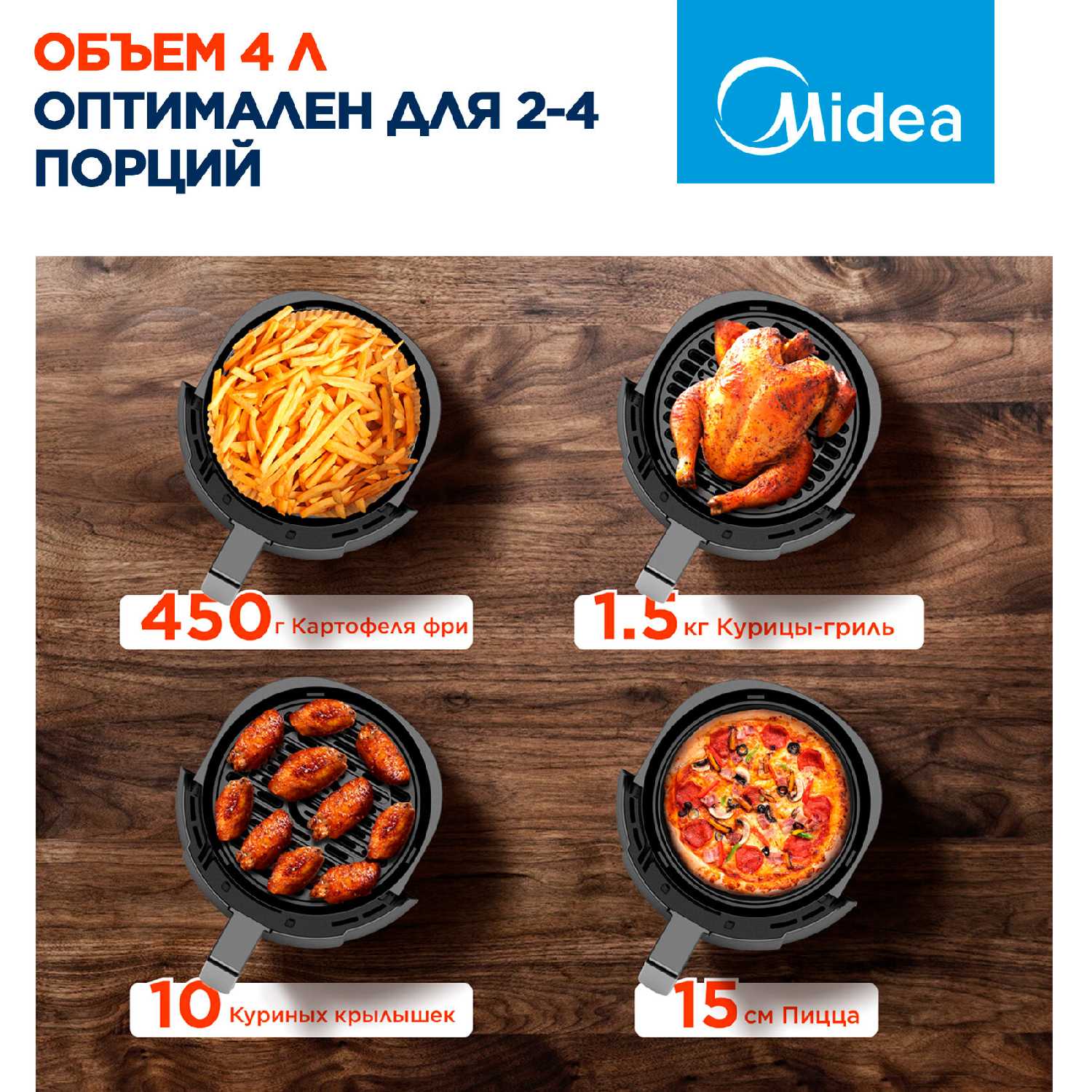 Аэрогриль Midea MAF-1075W фотография 6