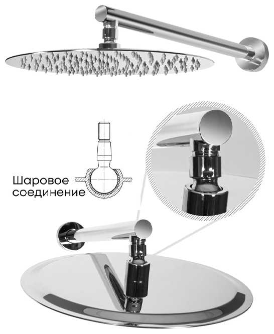Душевая система Grocenberg GB5001 фотография 14