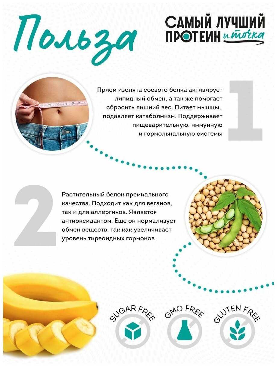 Протеин Самый Лучший Протеин и Точка Протеин изолят соевого белка со вкусом Банан фотография 2