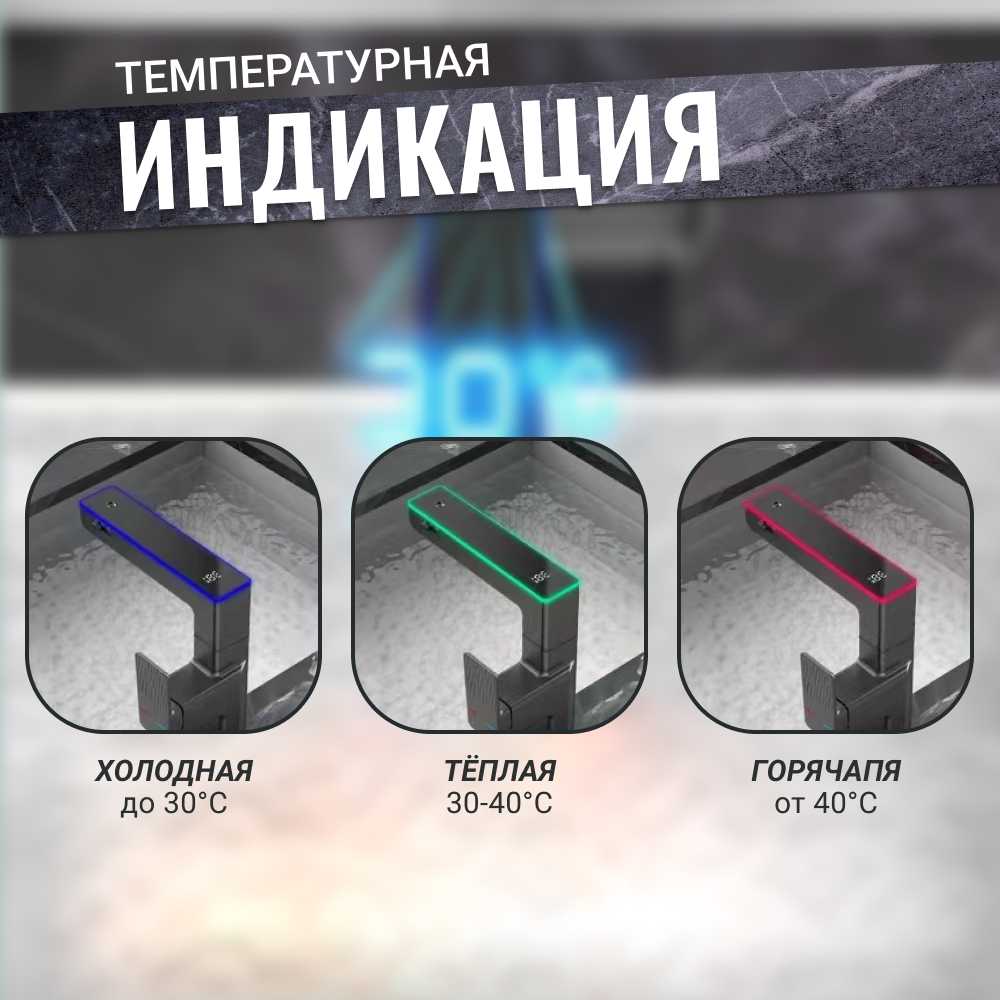 Смеситель кухонный Homium Power (3) фотография 20