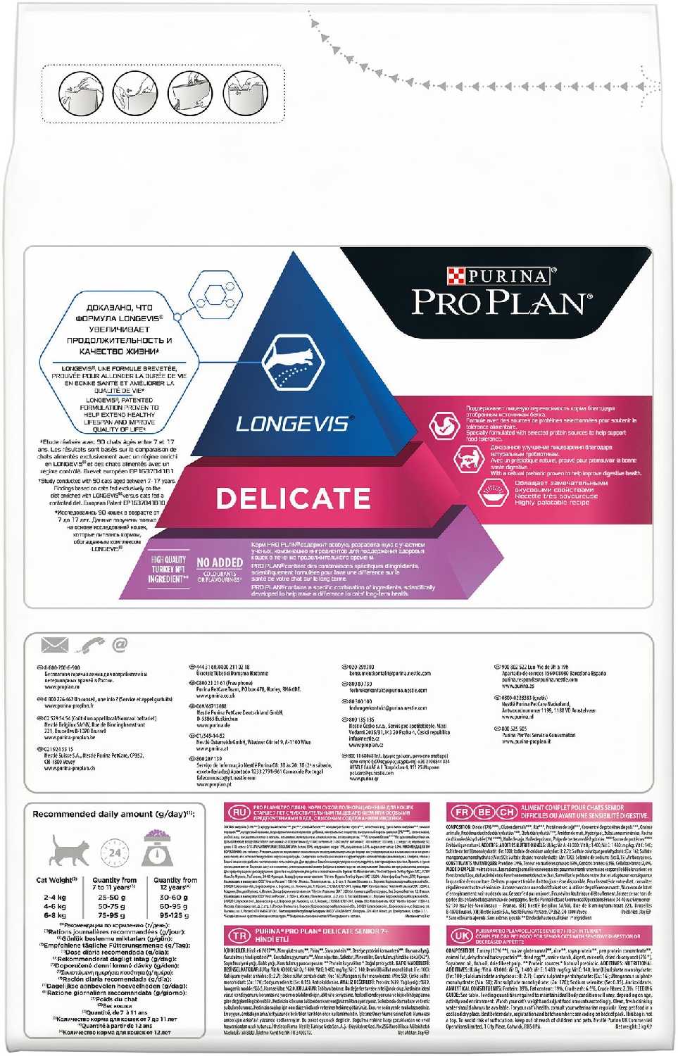 Корм кошек Pro Plan с индейкой фотография 5