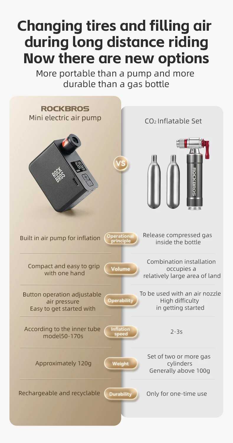 Насос велосипедный ROCKBROS компактный портативный фотография 15