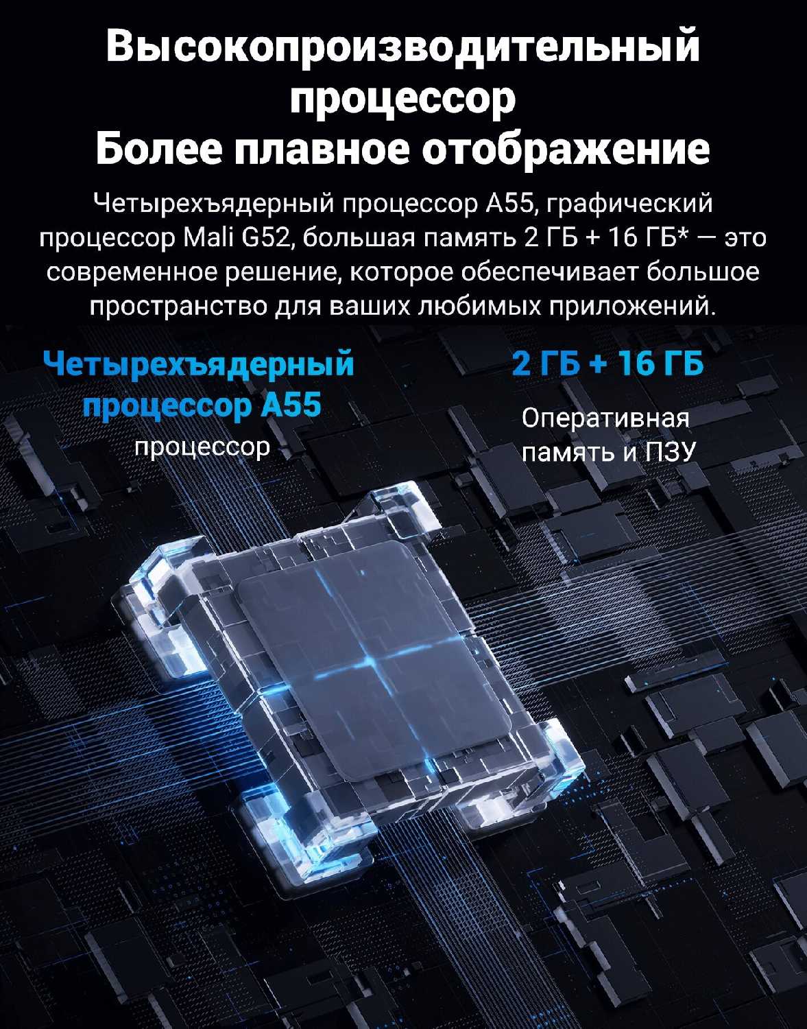 Телевизор Xiaomi TV A (2025) фотография 17