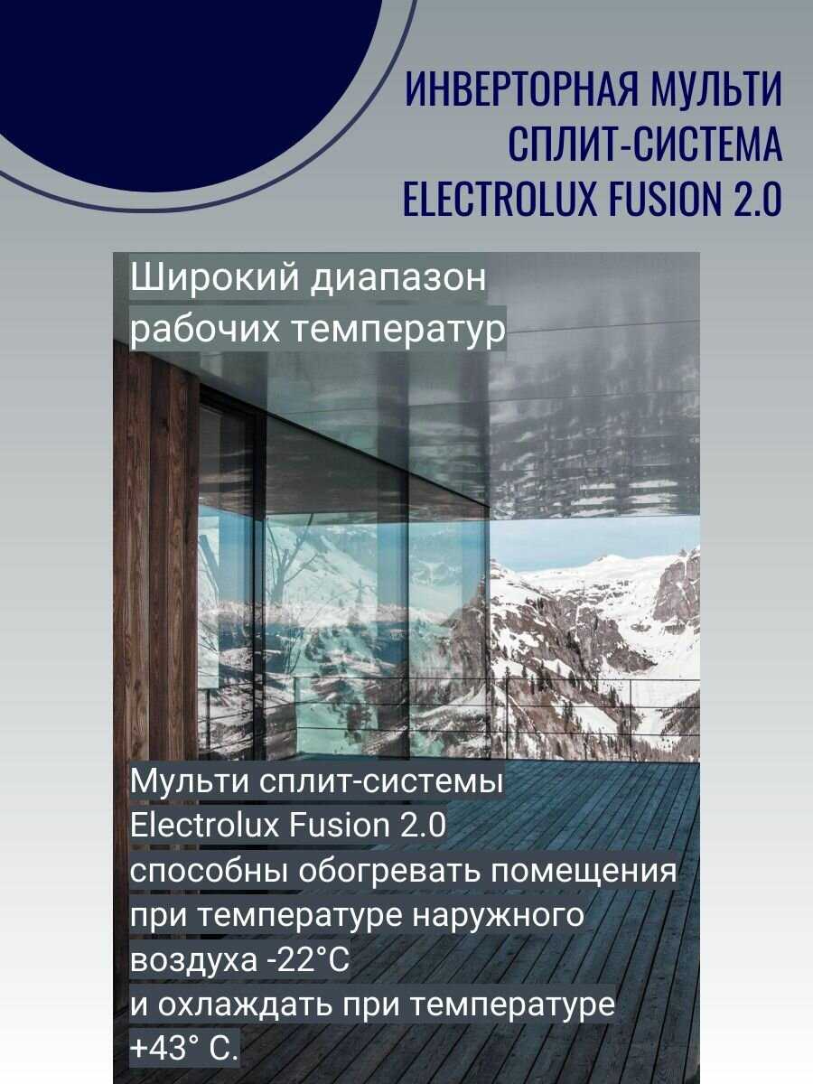 Инверторная мульти сплит-система Fusion 2.0 фотография 8