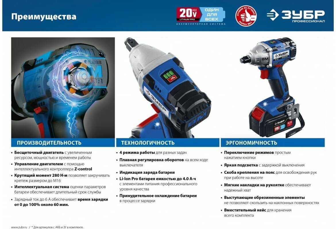 Бесщеточный гайковерт ЗУБР Профессионал GB-250-42 фотография 4