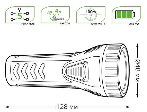 Фонарь gauss GFL101 фотография 3