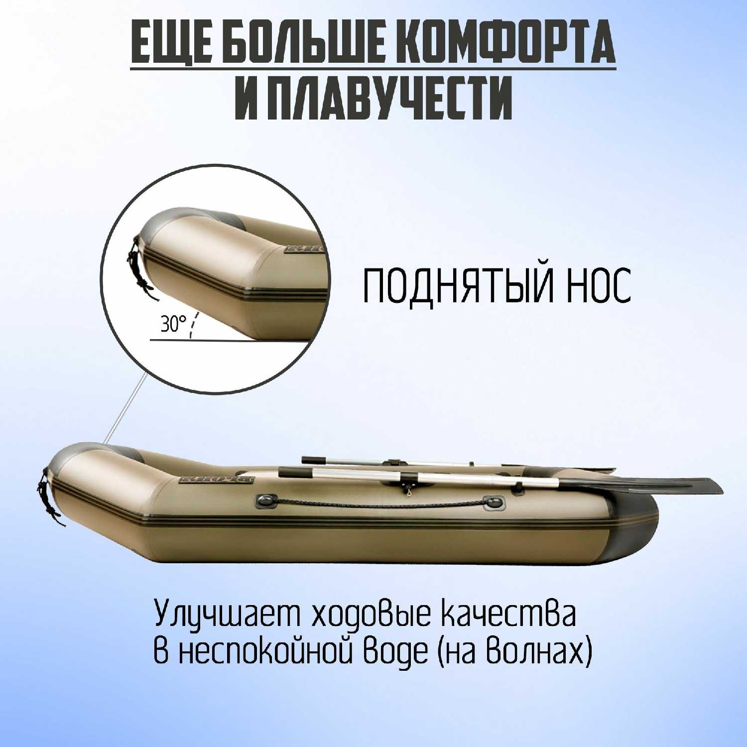 Лодка ПВХ Броня-320 СК слань+киль фотография 26