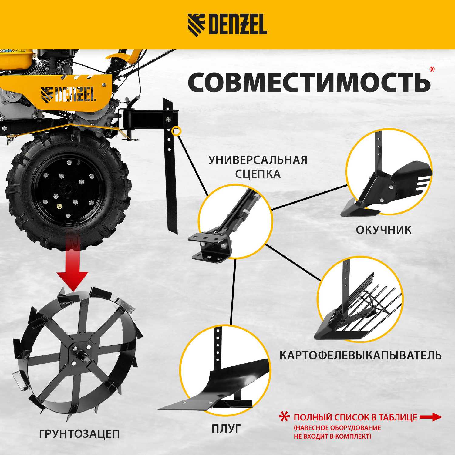 Мотоблок Denzel DPT-170S (DPT-170S) фотография 5