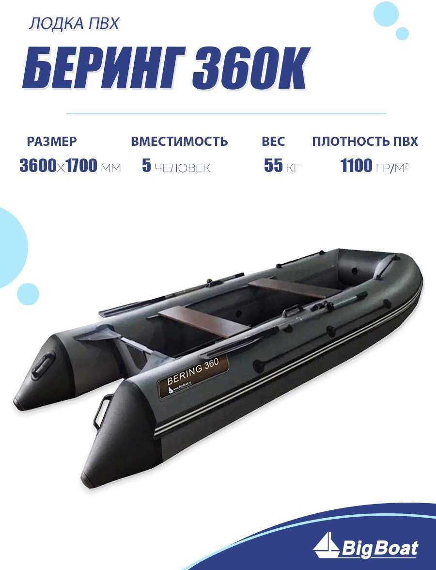 Надувная лодка Bering 360К (пол-книжка) фотография 11