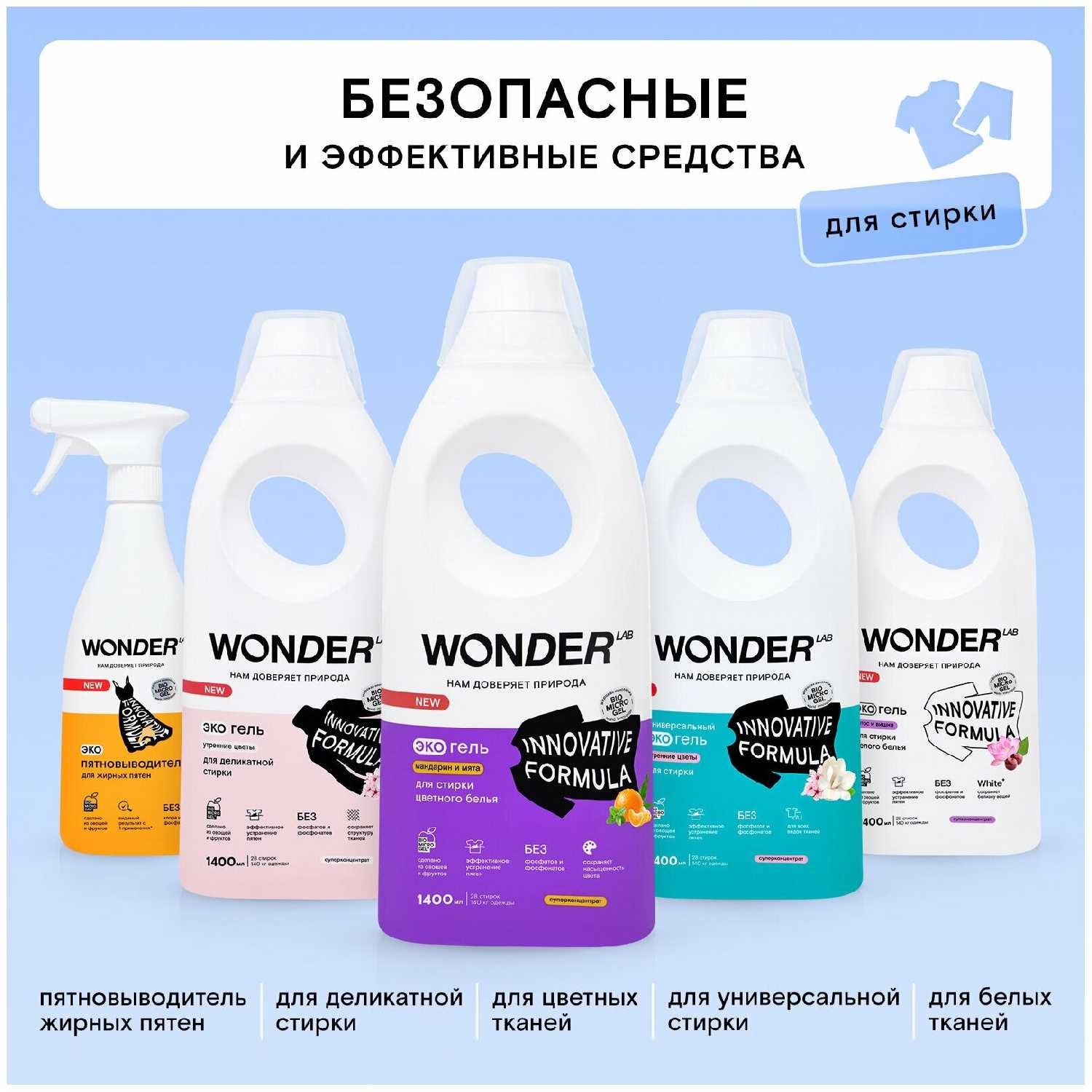 WONDER LAB для стирки спортивной одежды фотография 6