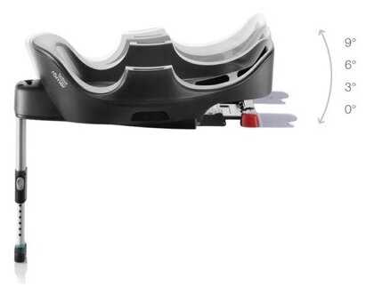 Автолюлька группа 0+ (до 13 кг) Britax Roemer Baby-Safe i-Size + Flex Base фотография 69