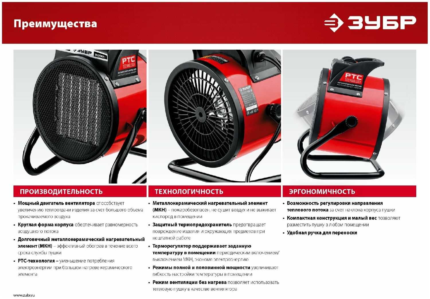 Электрическая тепловая пушка ЗУБР Тепловая пушка (ТПК-3Р) фотография 5