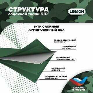 Надувная лодка ПВХ Легион Legion-240 фотография 5