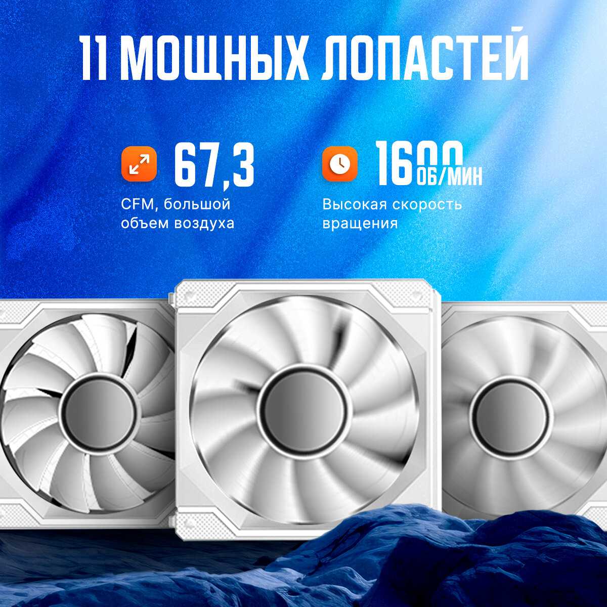 Кулеры для компьютера с подсветкой для корпуса ПК, комплект из 3 вентиляторов, магнитное подключение, 4Pin PWM + 3Pin ARGB, 125х125х25мм, белые фотография 2