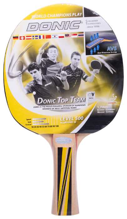 Ракетка для настольного тенниса Donic-Schildkroet Persson 500 фотография 1