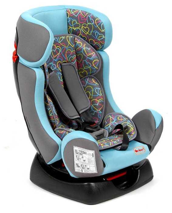 Автокресло группа 0/1/2 (до 25 кг) Geburt BR719 фотография 1