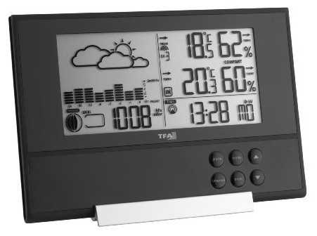 Метеостанция TFA 351106 Pure Plus