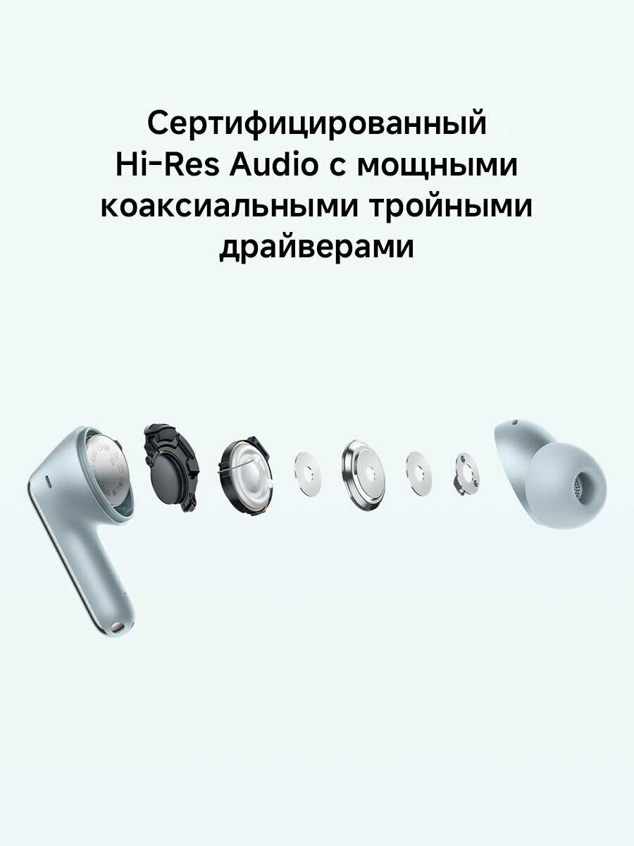 Беспроводные наушники Redmi Buds 8 Pro фотография 3