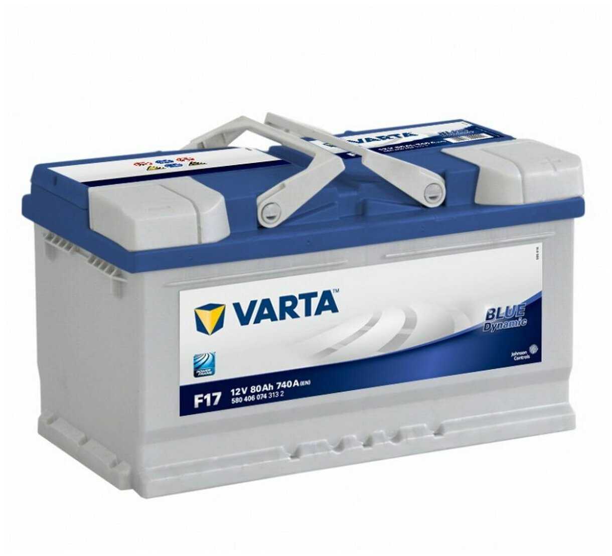 Аккумулятор VARTA Blue Dynamic F17 (580 406 074) фотография 3