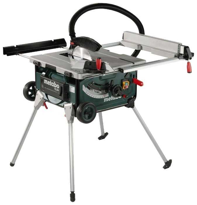 Распиловочный станок Metabo TS 254