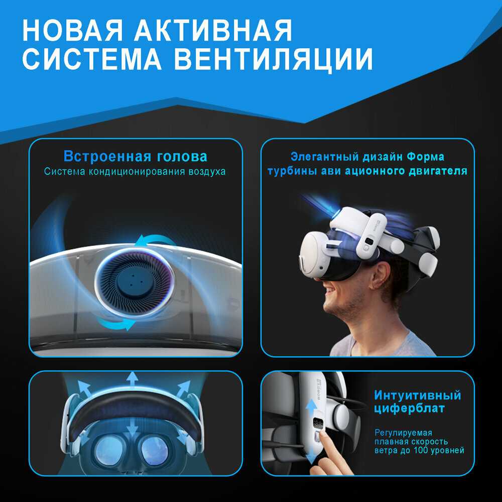 Батарейки Bobovr Передний вентиляционный аккумулятор Halo Head Strap (S3 Pro) фотография 2