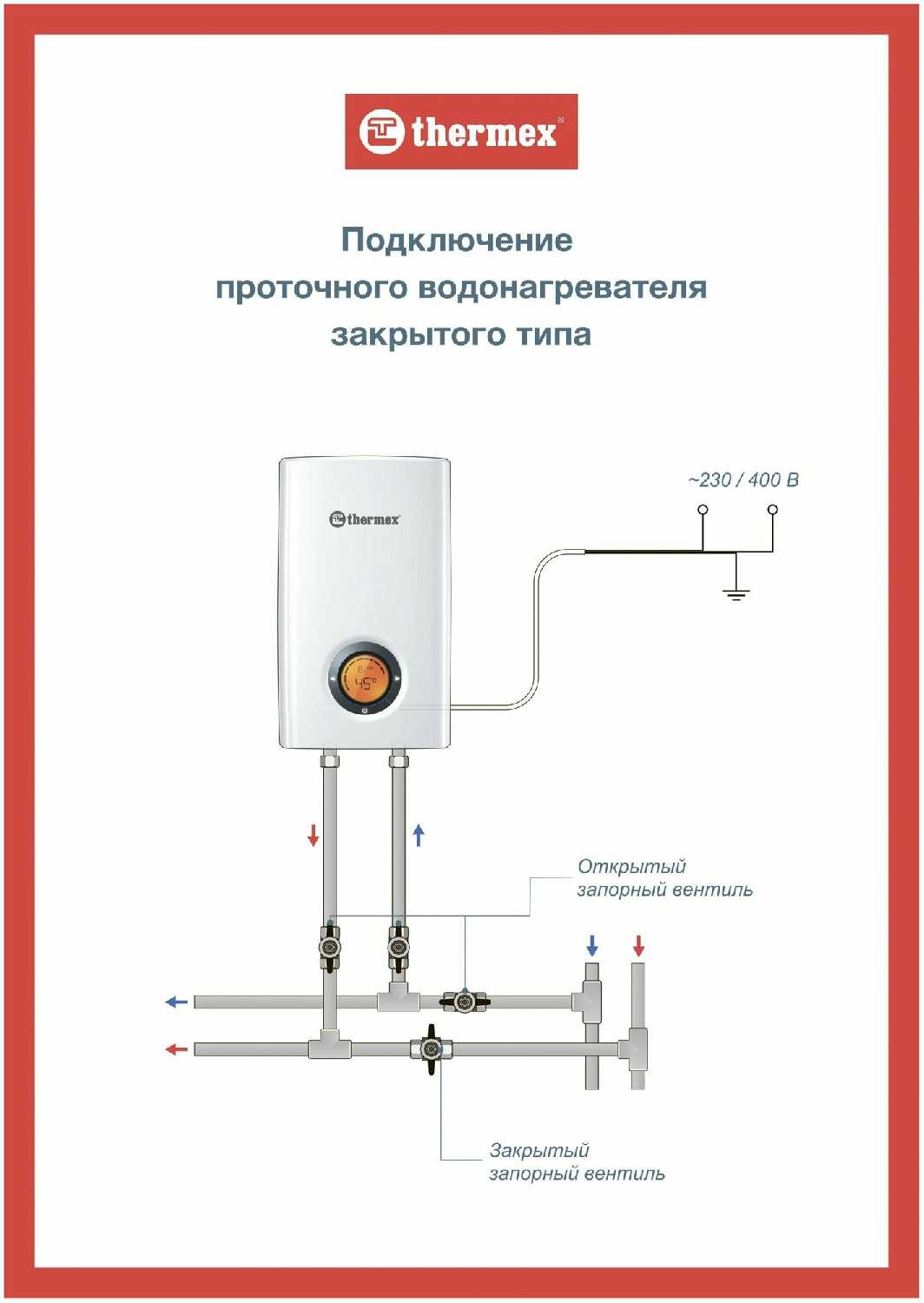 Накопительный водонагреватель Thermex Topflow 10000 фотография 11
