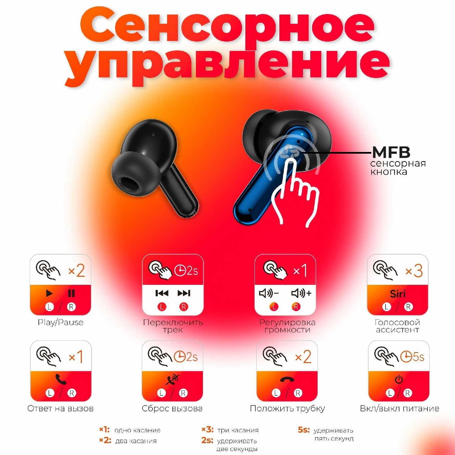 Беспроводные наушники XINJI STONE M1 фотография 4