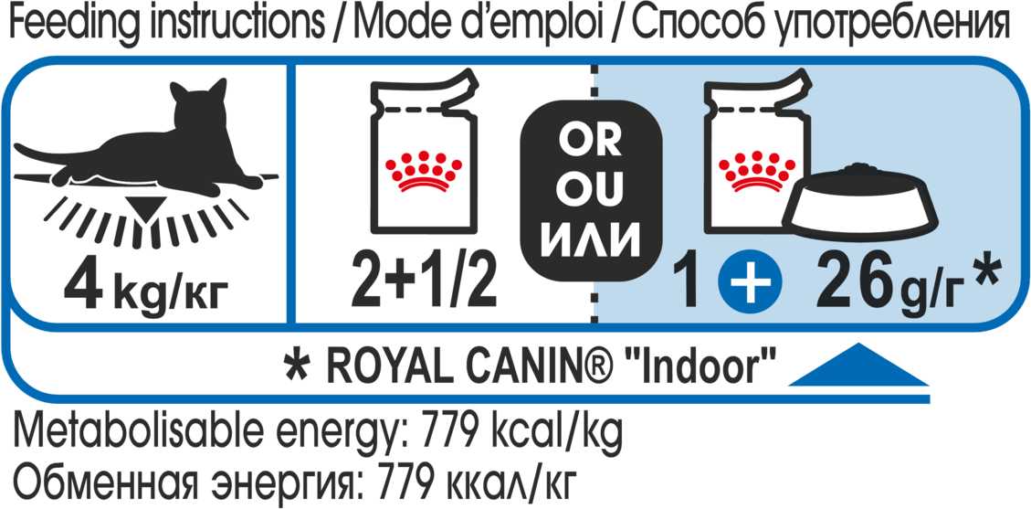 Корм Royal Canin для стерилизованных пожилых кошек фотография 2