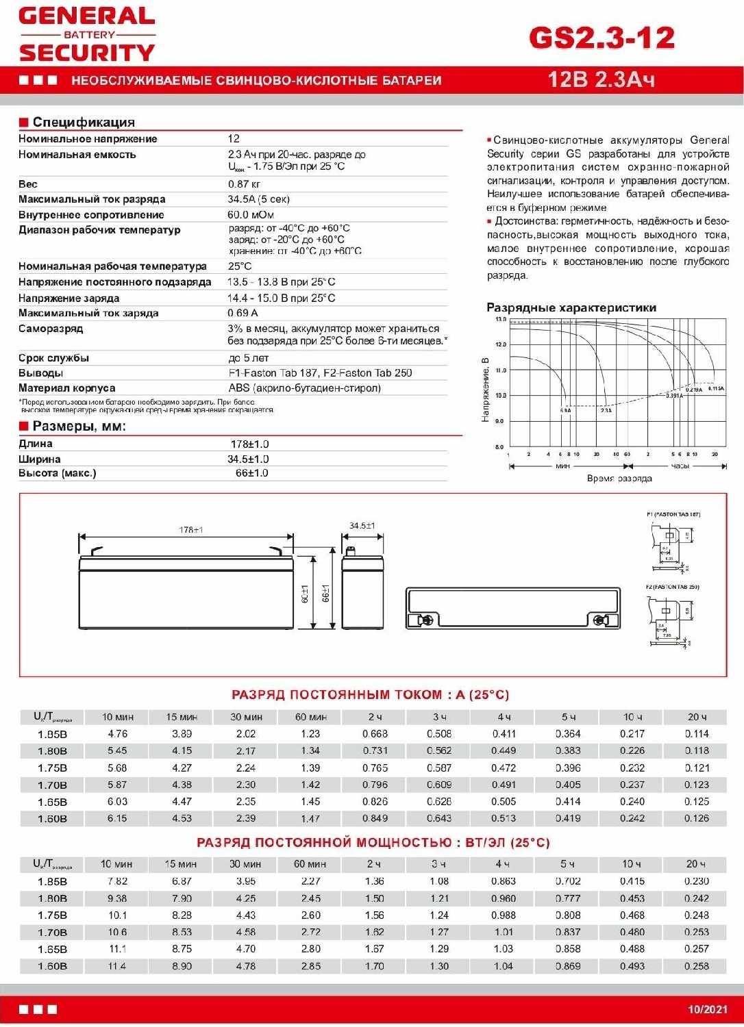 Свинцово-кислотный аккумулятор General Security GS 2.3-12 (12 В, 2.3 Ач) фотография 6