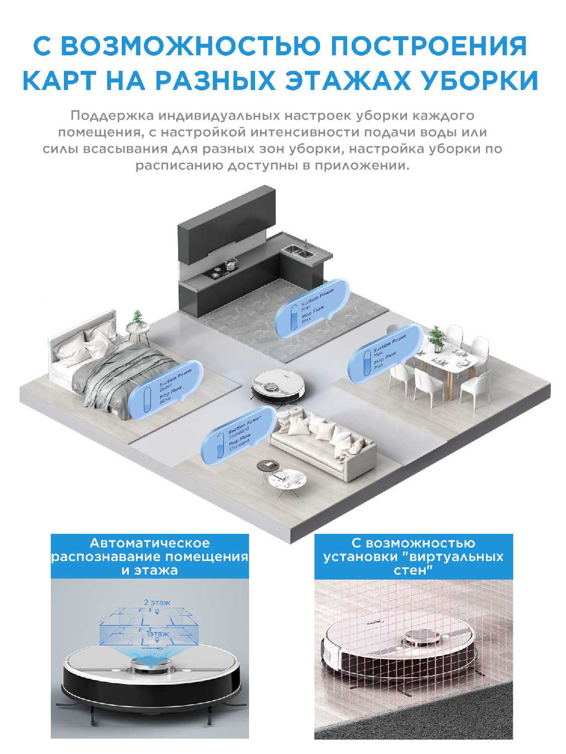 Робот-пылесос Midea S8+ с базой самоочистки и электролизом, Wi-Fi, LiDAR фотография 14