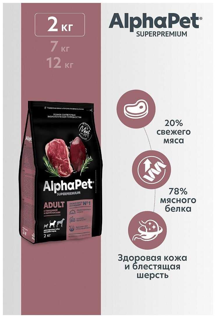 Сухой корм для собак AlphaPet Superpremium фотография 4