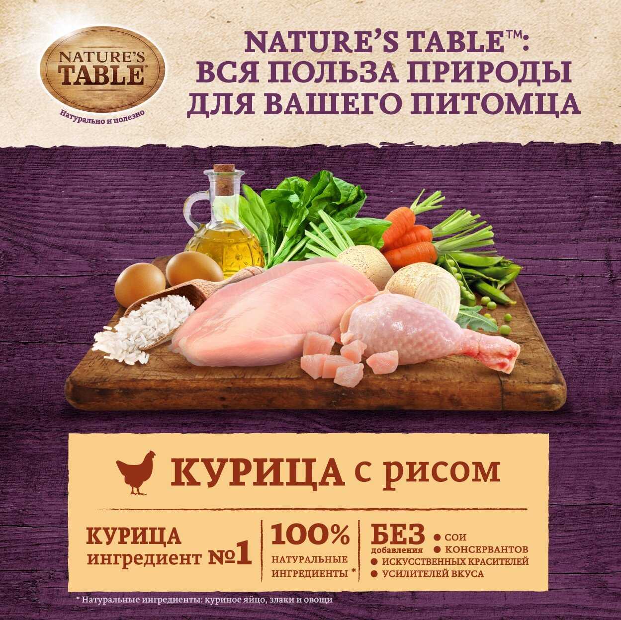 Корм для собак Nature's Table курица с рисом фотография 5