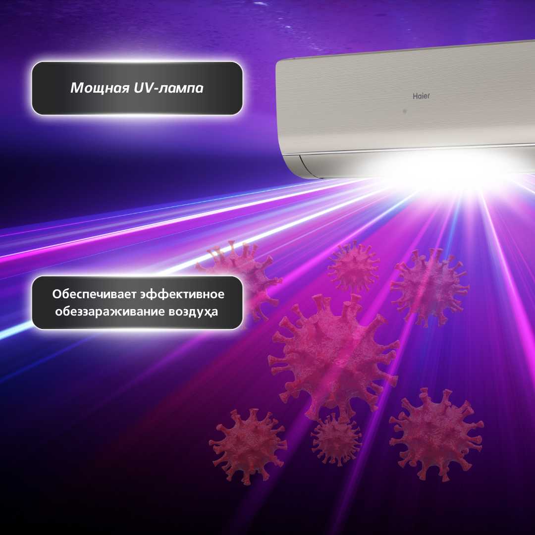 Мультисплит-система Haier Lightera (AS12NS6ERA-B) + Flexis (AS25S2SF2FA-B / 2U40S2SM1FA) фотография 22