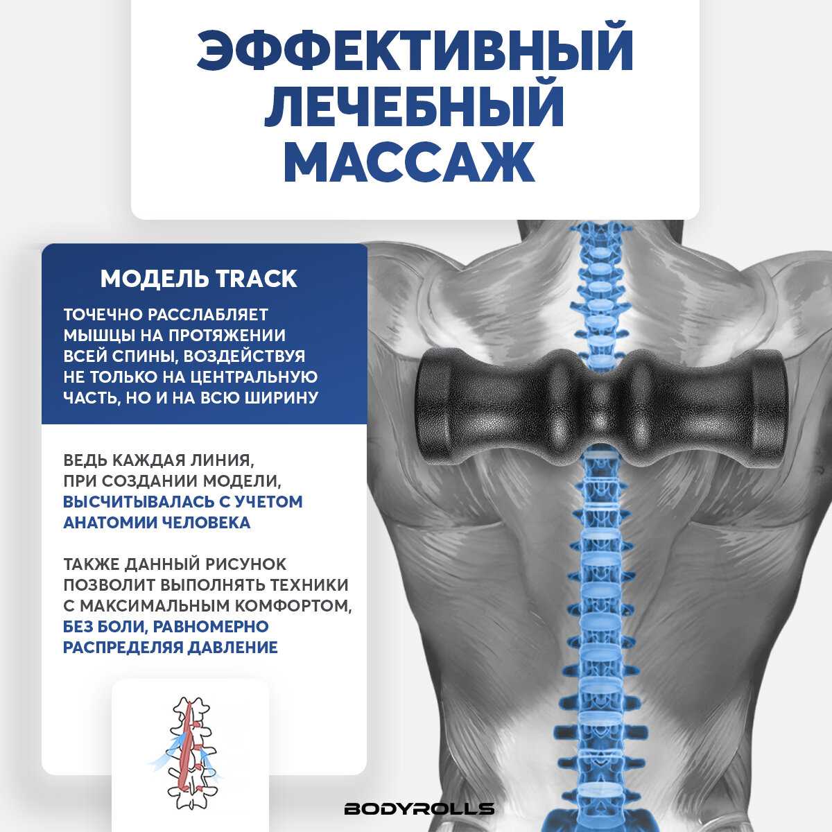 Массажный ролик BODYROLLS SLIDE фотография 16