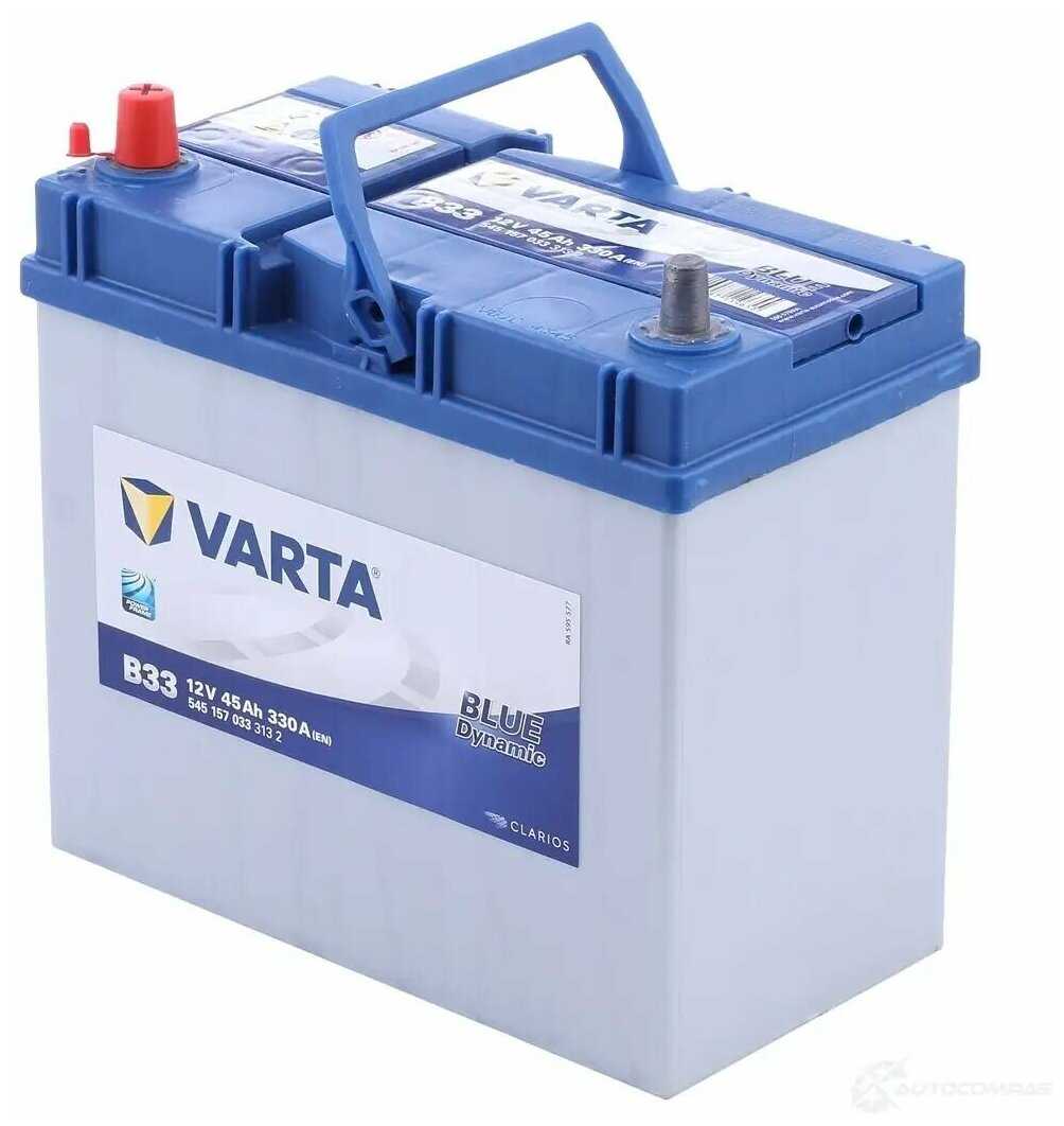 Автомобильный аккумулятор VARTA Blue Dynamic B33 (545 157 033) фотография 4